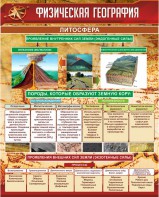Стенд "Физическая география. Литосфера" Вариант 1 - fgospostavki.ru - Хабаровск