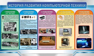 Стенд "История развития компьютерной техники" Вариант 2 - fgospostavki.ru - Хабаровск