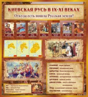 Стенд "Киевская Русь" - fgospostavki.ru - Хабаровск