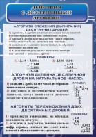 Стенд "Действия с десятичными дробями" - fgospostavki.ru - Хабаровск