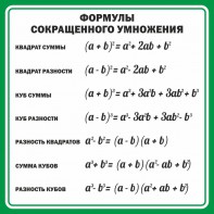 Стенд "Формулы сокращенного умножения" Вариант 2 - fgospostavki.ru - Хабаровск