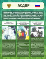 Стенд "Чрезвычайные ситуации техногенного, военного, природного характера" Вариант 1 - fgospostavki.ru - Хабаровск
