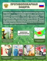 Стенд "Противопожарная защита" - fgospostavki.ru - Хабаровск