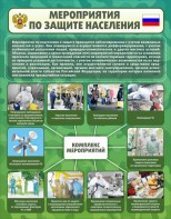 Стенд "Мероприятия по защите населения" - fgospostavki.ru - Хабаровск
