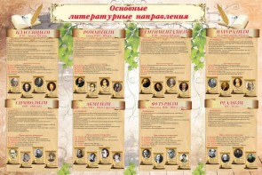Стенд "Основные литературные направления" - fgospostavki.ru - Хабаровск