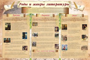 Стенд "Роды и жанры литературы" - fgospostavki.ru - Хабаровск