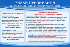 Стенд "Знаки препинания в предложениях с деепричастием" - fgospostavki.ru - Хабаровск