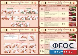 Стенд "Вязание крючком" - fgospostavki.ru - Хабаровск