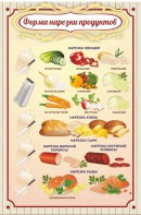 Стенд "Форма нарезки продуктов" - fgospostavki.ru - Хабаровск