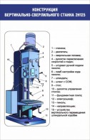Стенд "Конструкция вертикально-сверлильного станка" - fgospostavki.ru - Хабаровск