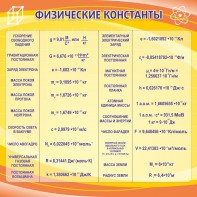 Стенд "Физические константы" - fgospostavki.ru - Хабаровск