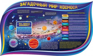Стенд "Загадочный мир космоса" - fgospostavki.ru - Хабаровск
