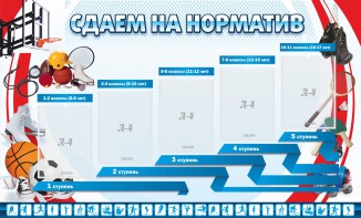 Стенд "Сдаем на норматив" Вариант 1 - fgospostavki.ru - Хабаровск