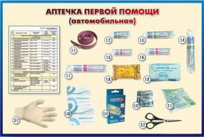 Стенд "Аптечка первой помощи (автомобильная)" (образцы под оргстеклом) - fgospostavki.ru - Хабаровск