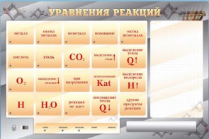 Светодинамический стенд "Уравнения реакций" с маркерными полями - fgospostavki.ru - Хабаровск