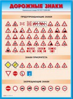 Стенды "Дорожные знаки № 4" - fgospostavki.ru - Хабаровск