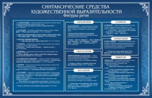 Стенд "Синтаксические средства" - fgospostavki.ru - Хабаровск