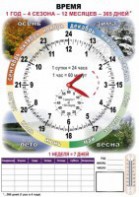 Комплект таблиц "Время" на русском языке - fgospostavki.ru - Хабаровск