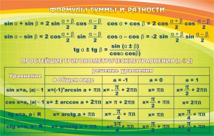 Стенд "Формулы суммы и разности" - fgospostavki.ru - Хабаровск
