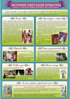 Стенд "История светской культуры" Вариант 2 - fgospostavki.ru - Хабаровск