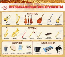 Стенд "Музыкальные инструменты" - fgospostavki.ru - Хабаровск