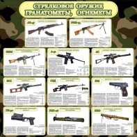 Стенд "Стрелковое оружие гранатометы, огнеметы" Вариант 1 - fgospostavki.ru - Хабаровск