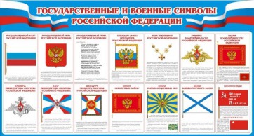 Стенд "Государственные и военные символы РФ" - fgospostavki.ru - Хабаровск