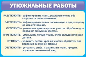 Стенд "Утюжильные работы" - fgospostavki.ru - Хабаровск