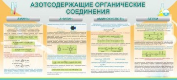 Стенд "Азотсодержащие органические соединения" - fgospostavki.ru - Хабаровск