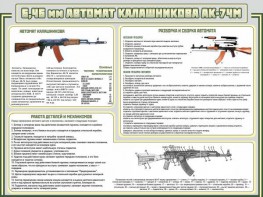 Стенд "Автомат Калашникова" - fgospostavki.ru - Хабаровск