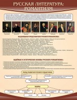 Стенд "Романтизм" - fgospostavki.ru - Хабаровск