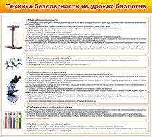 Стенд "Техника безопасности на уроках биологии" Вариант 2 - fgospostavki.ru - Хабаровск