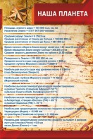 Стенд "Наша планета" - fgospostavki.ru - Хабаровск
