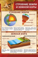 Стенд "Строение Земли и земной коры" - fgospostavki.ru - Хабаровск