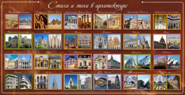 Стенд "Стили и эпохи в архитектуре" - fgospostavki.ru - Хабаровск