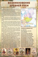 Стенд "Возникновение древней Руси" - fgospostavki.ru - Хабаровск