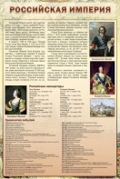 Стенд "Российская империя" - fgospostavki.ru - Хабаровск