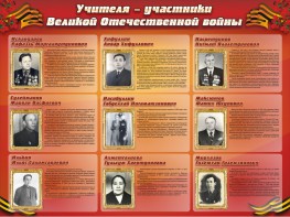 Стенд "Учителя-участники Великой Отечественной войны" - fgospostavki.ru - Хабаровск