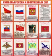 Стенд "Символы России и вооруженных сил" - fgospostavki.ru - Хабаровск