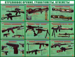 Стенд "Стрелковое оружие, гранатометы, огнеметы" Вариант 2 - fgospostavki.ru - Хабаровск