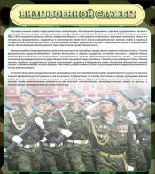 Стенд "Виды военной службы" - fgospostavki.ru - Хабаровск