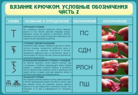Стенд "Вязание крючком. Условные обозначения. Часть 2" - fgospostavki.ru - Хабаровск