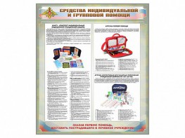 Стенд "Средства индивидуальной и групповой защиты" - fgospostavki.ru - Хабаровск