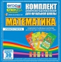 Динамические раздаточные пособия. Математика (карточки). Комплект разрезных карточек для тренировки устного счета. - fgospostavki.ru - Хабаровск