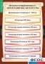 Комплект таблиц. Литература 9 класс. - fgospostavki.ru - Хабаровск