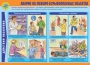 Комплект плакатов "Действия населения в ЧС техногенного характера" - fgospostavki.ru - Хабаровск