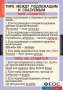 Комплект таблиц. Русский язык. Основные правила орфографии и пунктуации - fgospostavki.ru - Хабаровск