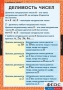 Комплект таблиц. Математика 6 класс. - fgospostavki.ru - Хабаровск