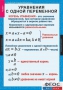 Комплект таблиц. Алгебра 7 класс - fgospostavki.ru - Хабаровск
