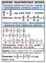Комплект таблиц. Математика 6 класс - fgospostavki.ru - Хабаровск